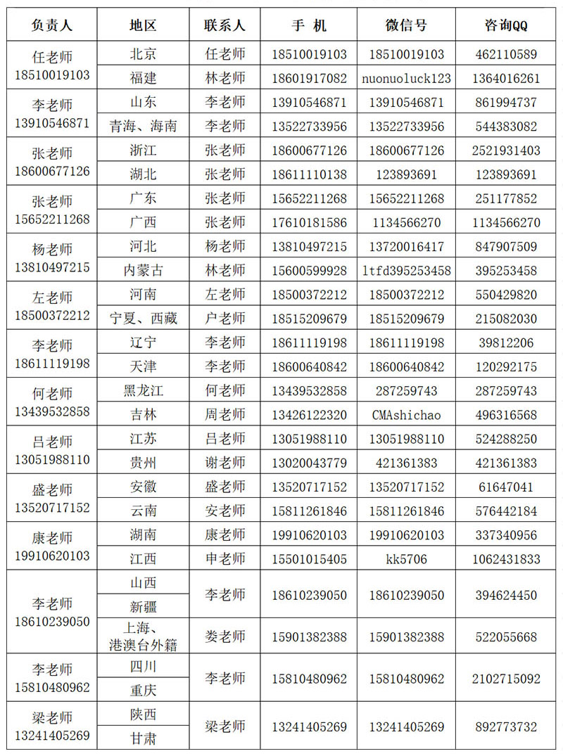 半岛棋牌北京现代音乐研修学院2023年招生简章(图10)