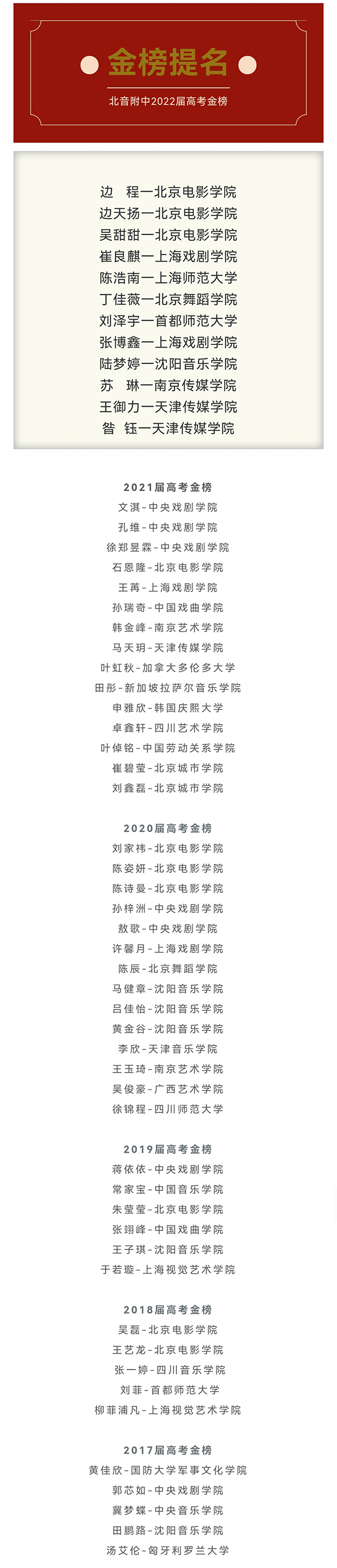 半岛棋牌·(中国)官方网站北音附中—北京市现代音乐学校2023年招生简章(图10)